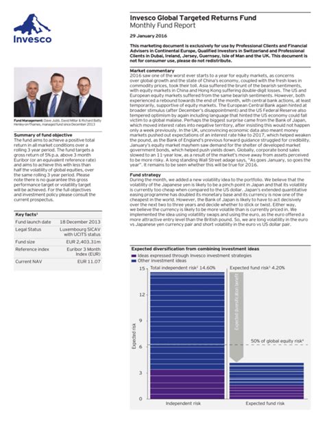Invesco Global Targeted Returns Strategy.